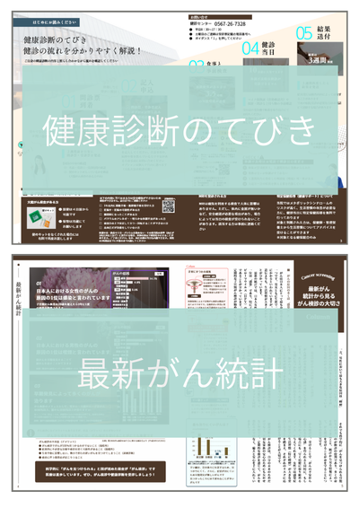健康診断のてびきと最新がん統計